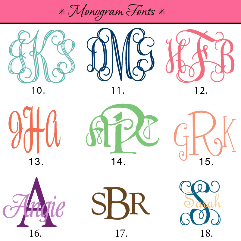 Iphone Case Anchor Preppy Monogram Custom Hard Case Nautical Chevrony ...